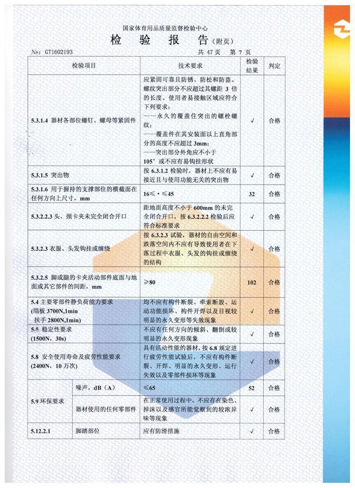 扭腰器檢驗報告